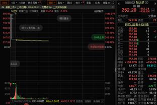 今天不拉！布兰登-米勒17投9中得到21分6板 得分全队第二高